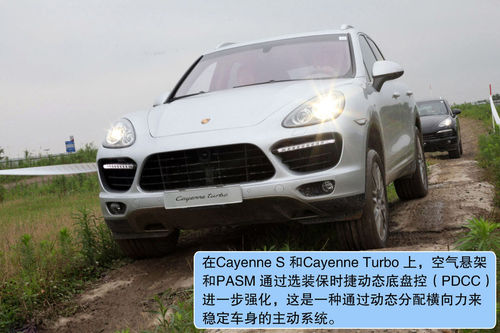 ʱ Cayenne ʵ ͼ ͼƬ