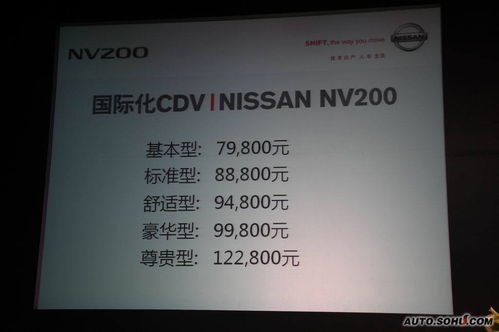 ղ NV200 ʵ  ͼƬ