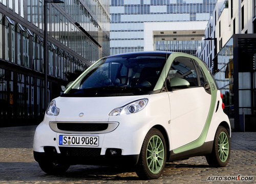 smart fortwo ֽ  ͼƬ