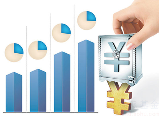 收入证明_基金管理公司 收入(3)