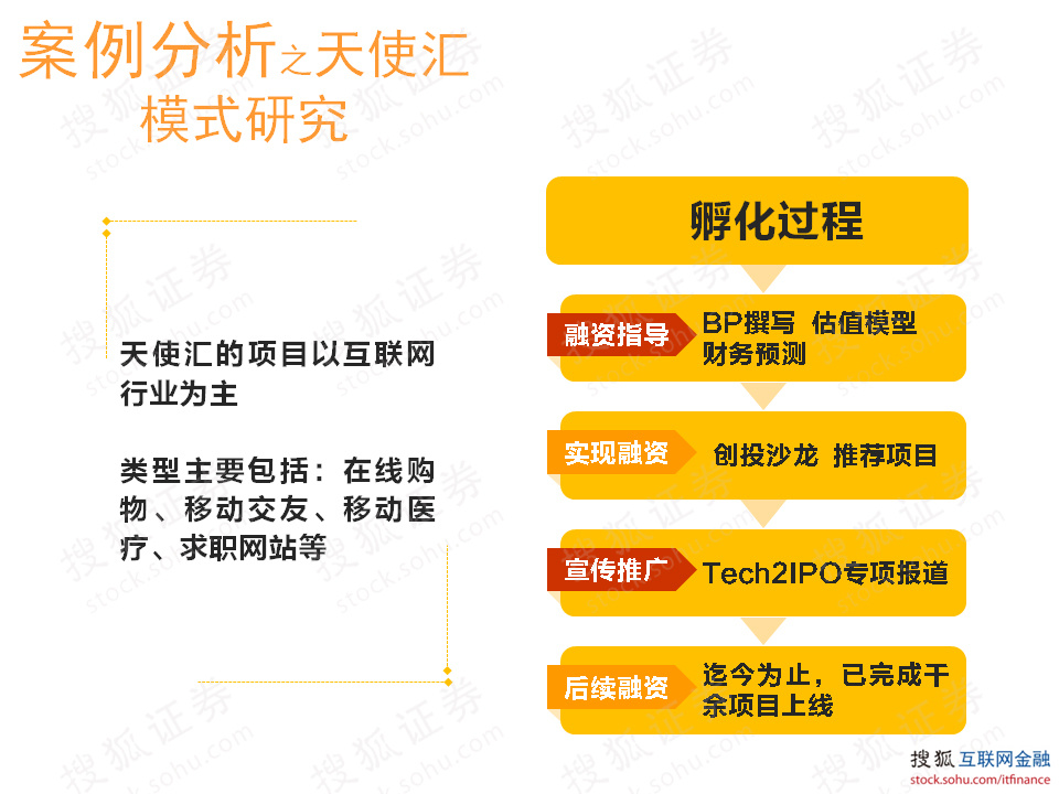 收入证明_互联网收入模式(3)