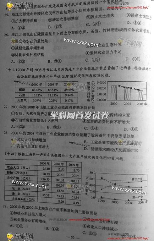 人口地理高考真题_2001年全国高考地理试题 上海卷 之一