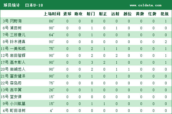 什么时候数9 Img7983851_f.jpg