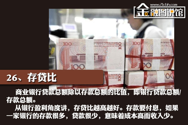 农村信用社信用卡_长治农村信用社分布图_信用社成本收入比(2)