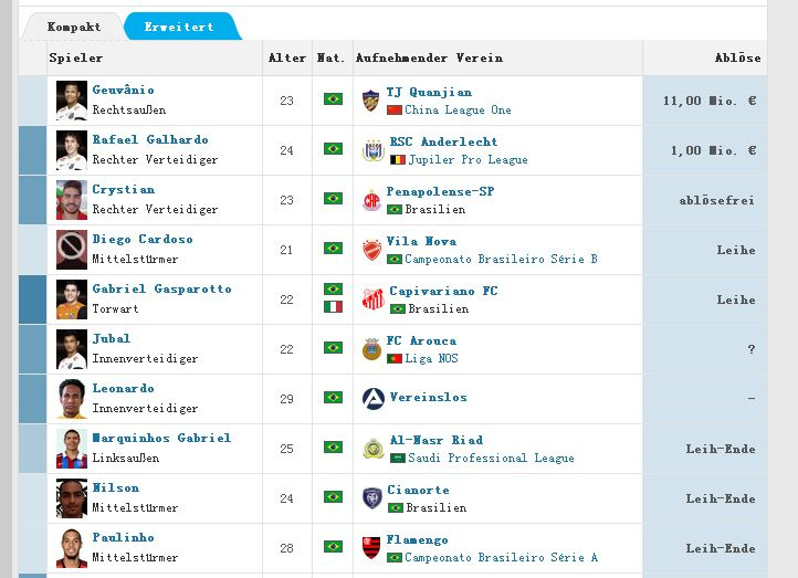 中超球队队徽_中超球队收入(3)