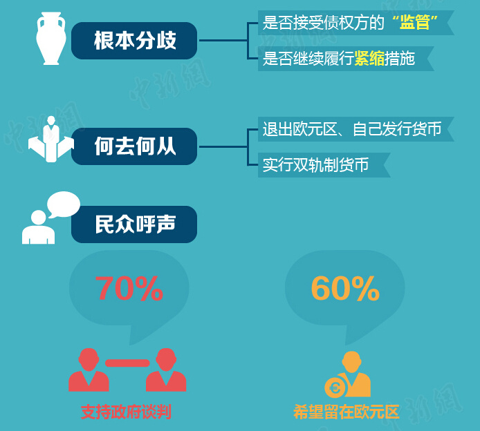 与人口相关的问题_...些与安阳人息息相关的问题-请每个安阳人来决定 关乎食(3)