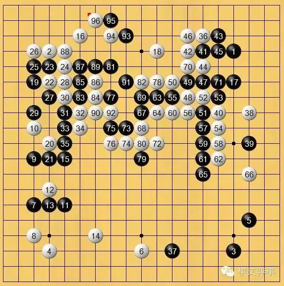 围棋手排名_围棋棋盘(3)