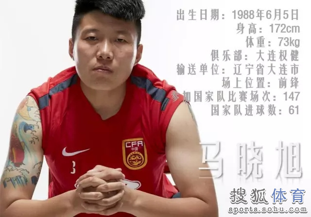 高清图:中国女足奥运名单调整 李影顶替任桂辛