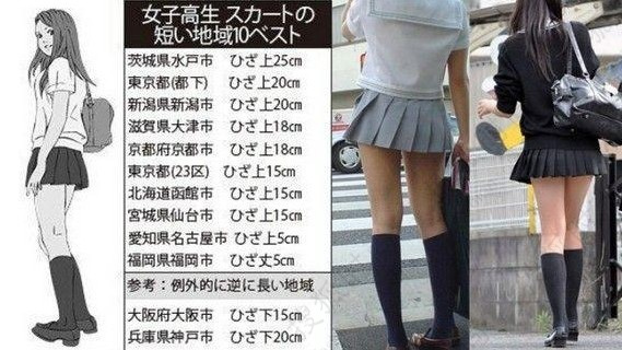 接住口水 寻找日本高中生最短校服裙