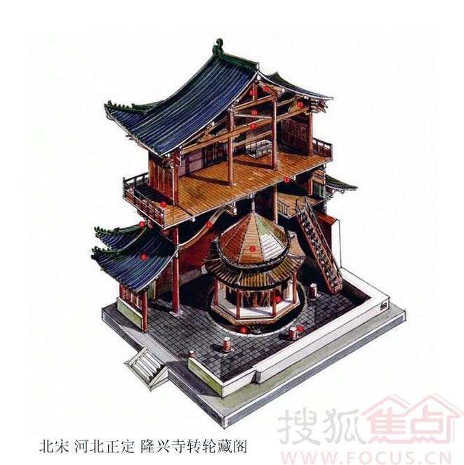 我们在大踏步迈出国门欣赏外国经典建筑与历史文化的同时,也不要忘了