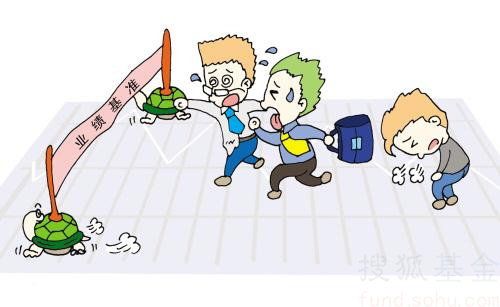 震荡市混合基金全攻全守放异彩 挑选秘笈6477