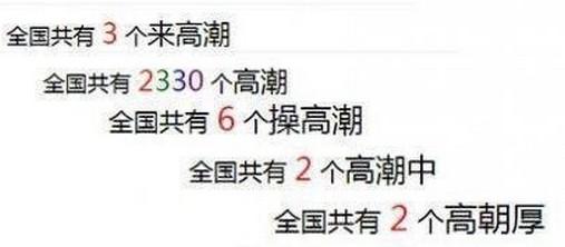 全国竟有9个人名字叫 马桶 5072355-Wap频道