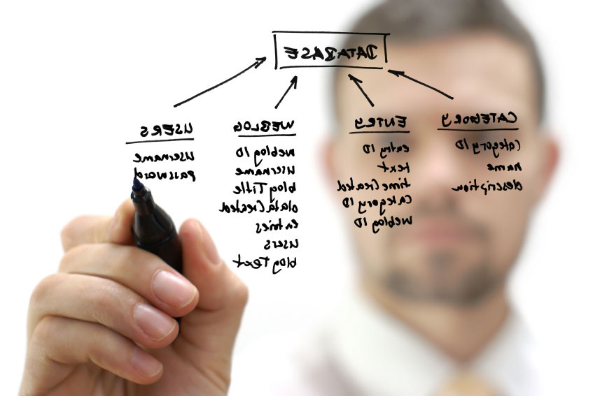 思:穷人爱买彩票 富人借钱停车7335963-理财图