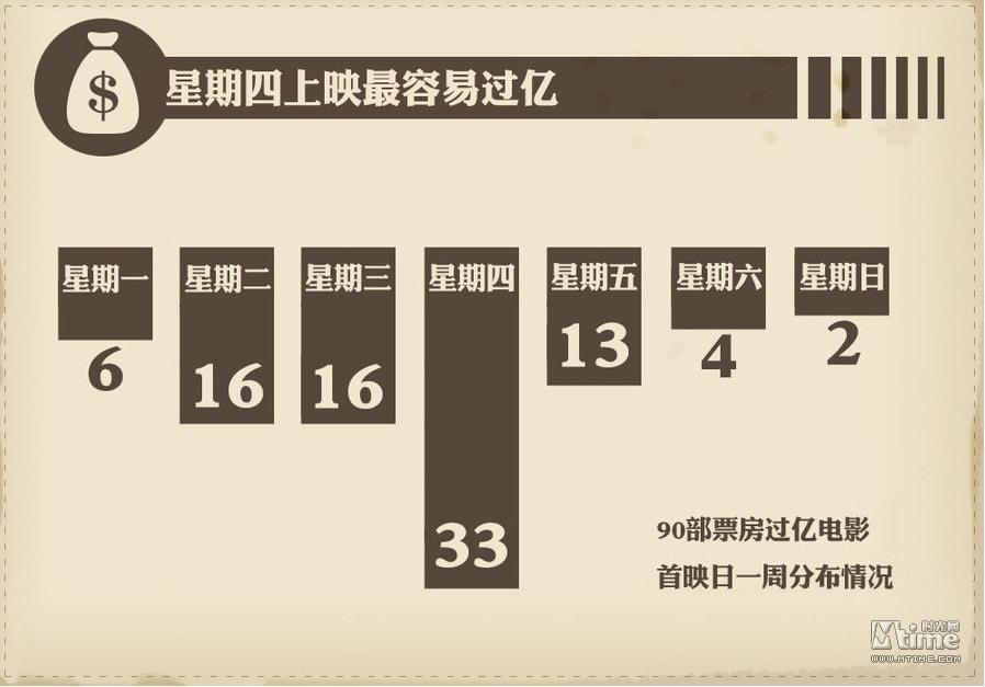 fade数字钢琴谱分享_fade数字钢琴谱图片下载