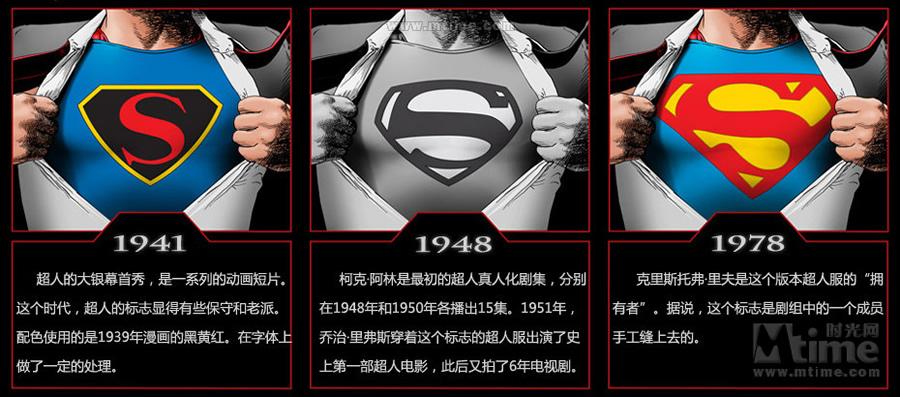 1938-2013 75年超人系列Logo演变史