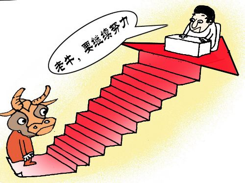 现在进入股市晚不晚?7703783