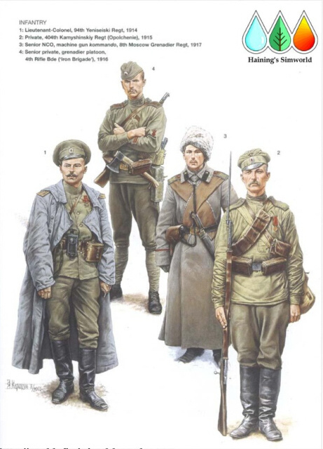 第一次世界大战各国军队军服