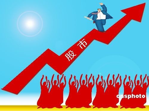 现在进入股市晚不晚?7703795