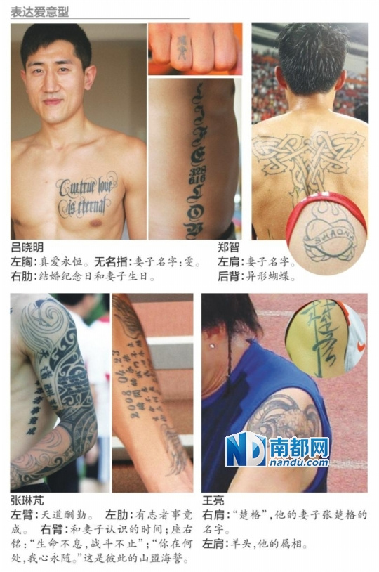 球员纹身大观:王永珀同花顺 恒大球员示爱(图)